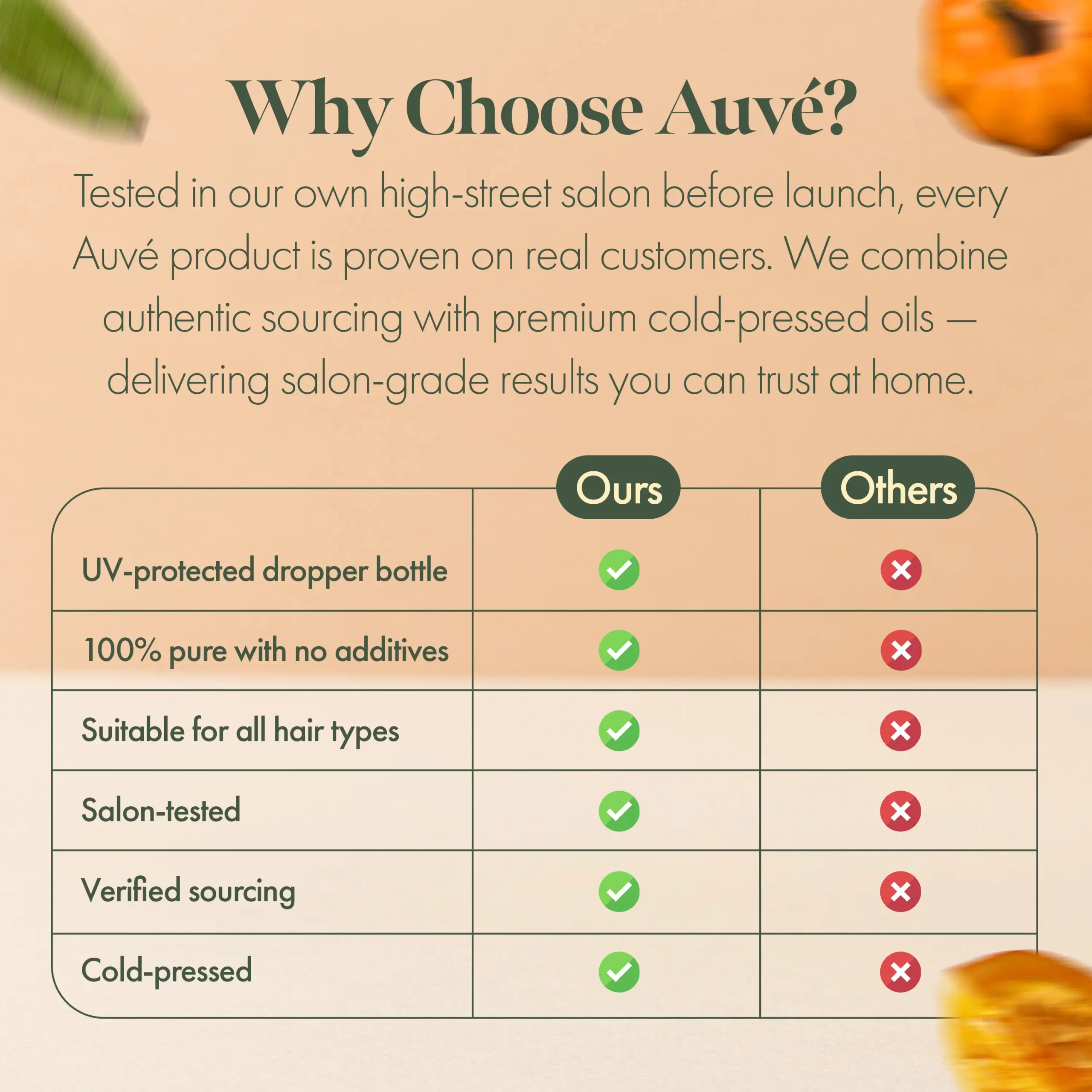 Auvé Pumpkin Seed Oil (100ml) - Image 7