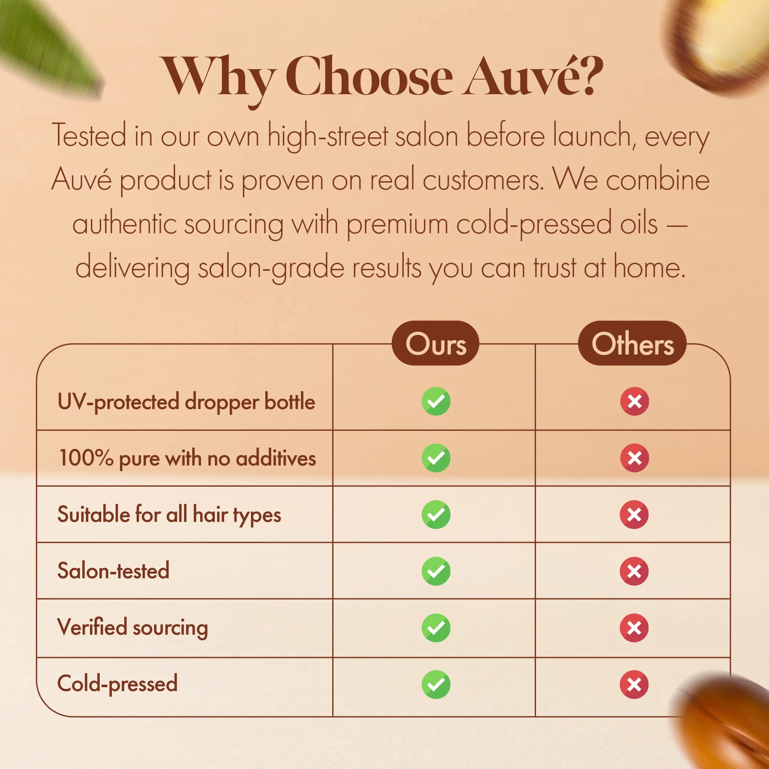 Auvé Argan Oil (100ml) - Image 8